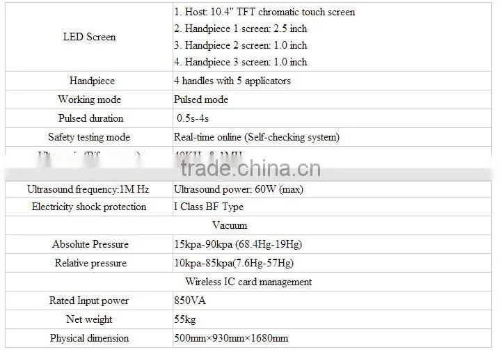 2016 Beauty factory price best cavitation slimming machin
