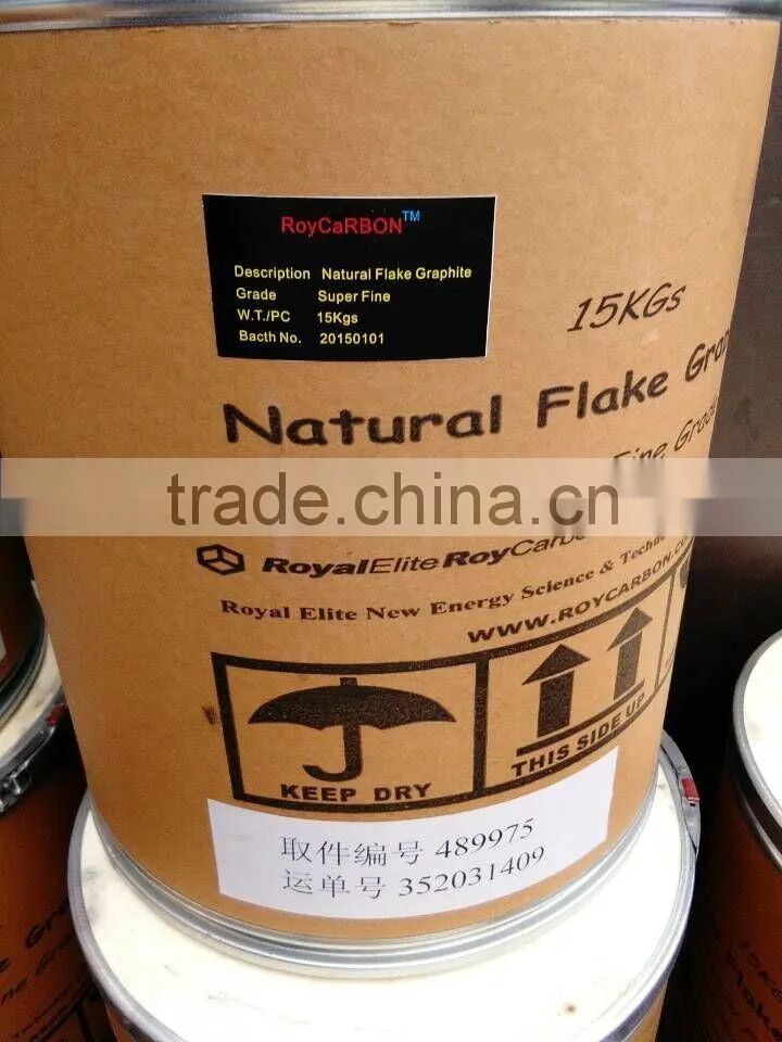 micronized graphite powder