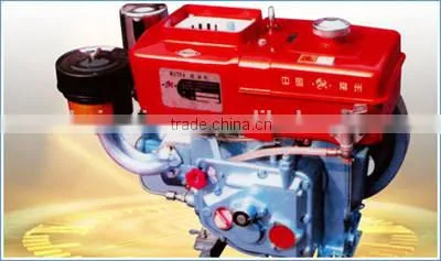 SF24 Piston for diesel engine in Hebei
