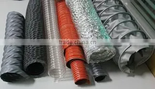 Dongguan Geli Air-Duct Manufacturing Co., Ltd. company overview - view 2