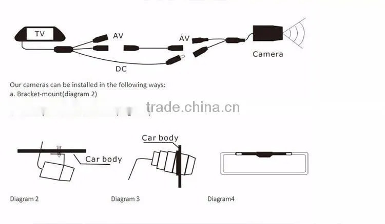 170 Degree Metal Frame America License Plate Camera Parking Reversing Rear View Camera