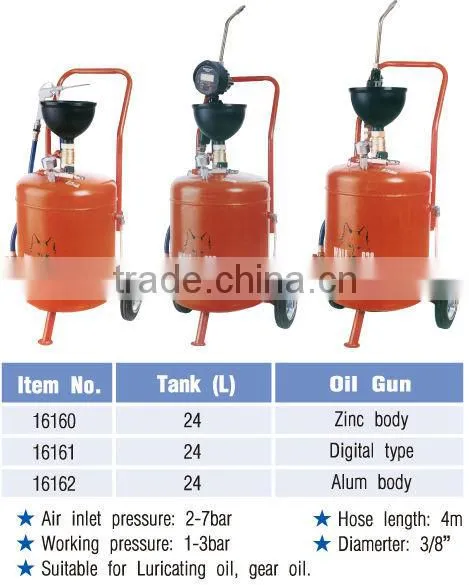 Oil Drum Pump