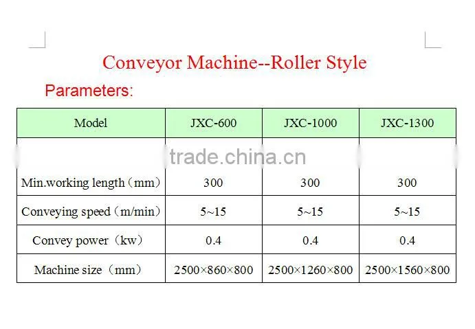 Conveyor Machine--Roller Style