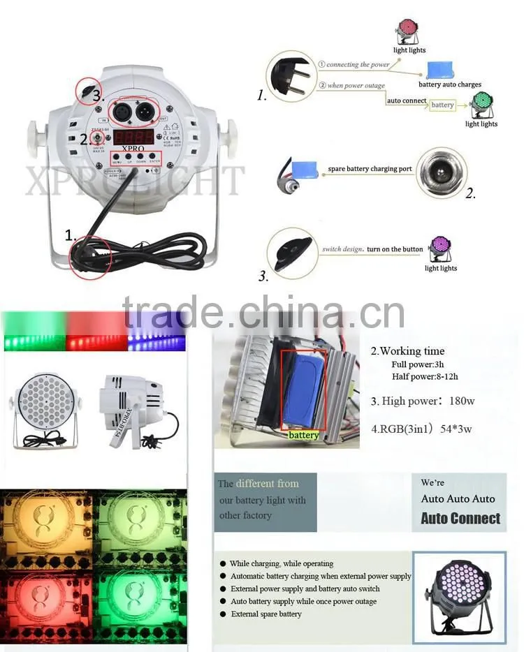 High power 54pcs battery led par light ,hot sale par light in India
