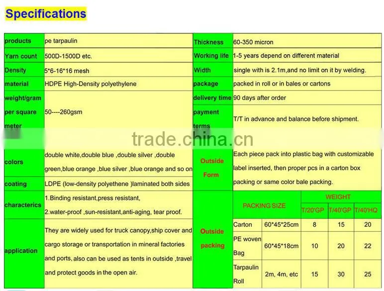 pe raw material tarpaulin , 3 layers agriculture plastic sheet