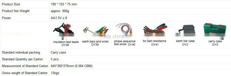 DY5500 Multi Function Tester