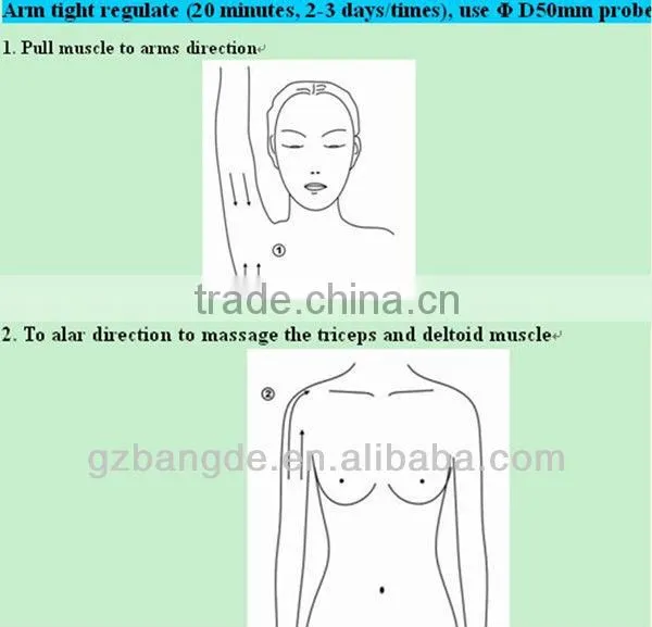 2013 RF.SYSTEM Korean Mesotherapy Vacuum RF Slimming Machine Beauty Machine BD-B036