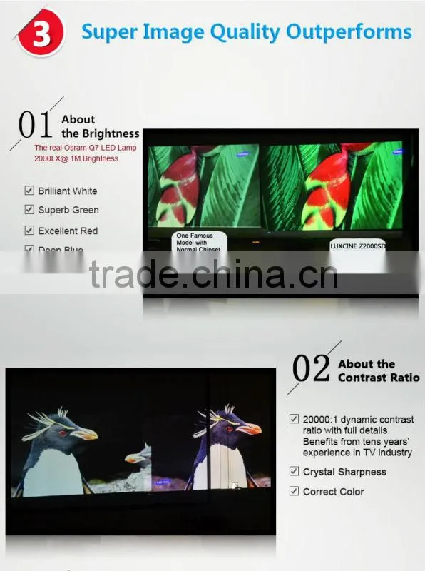 2014 New Wireless/Portable/Outdoor/Home/Mini LED 3D Projector