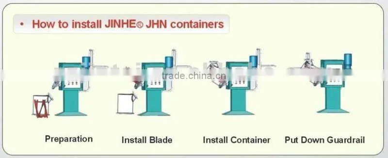 High efficiency Multiple Barrels grinder JHN-50