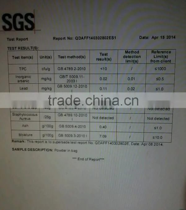 Cosmetic Grade Chitosan