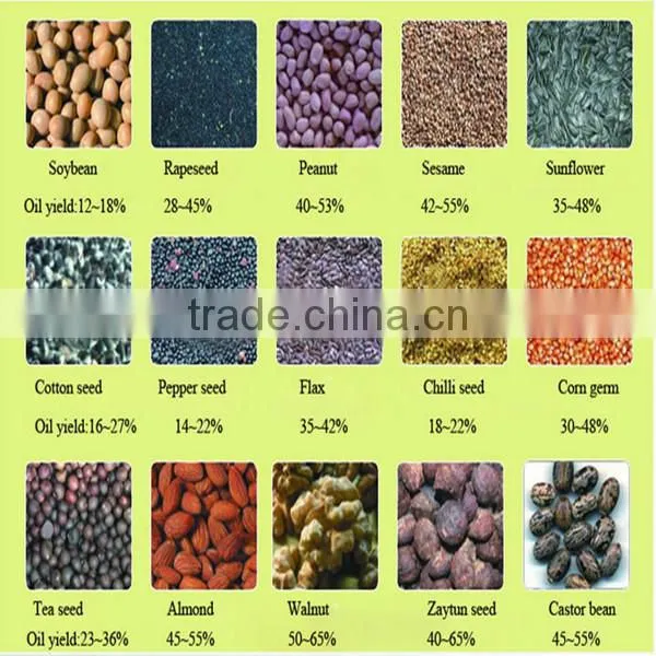 Vegetable Edible Oil Mill Machine And Equipment