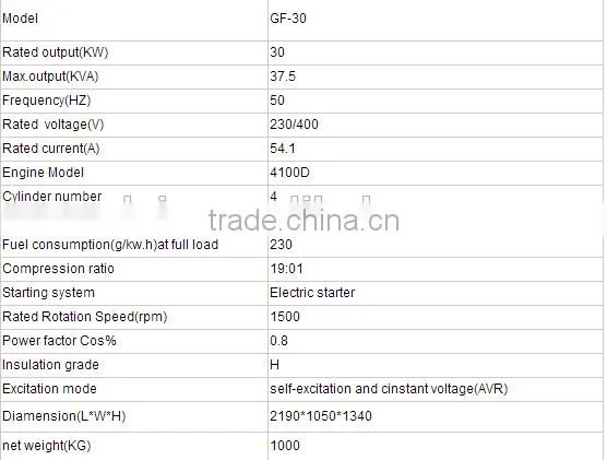 most popular Vlais 30kw diesel generator for factory price