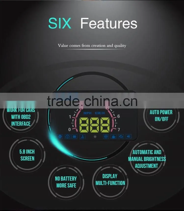 5.8 inch HUD E350 digital speedometer car OBD2 HUD display