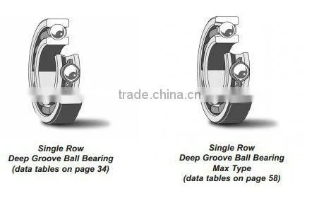 Cheap double seal deep groove ball bearing 6308 used in chery car parts