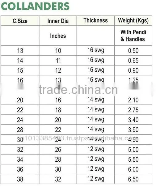 22 Inch Aluminium Collanders