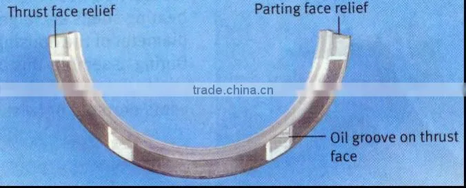 main engine bearings