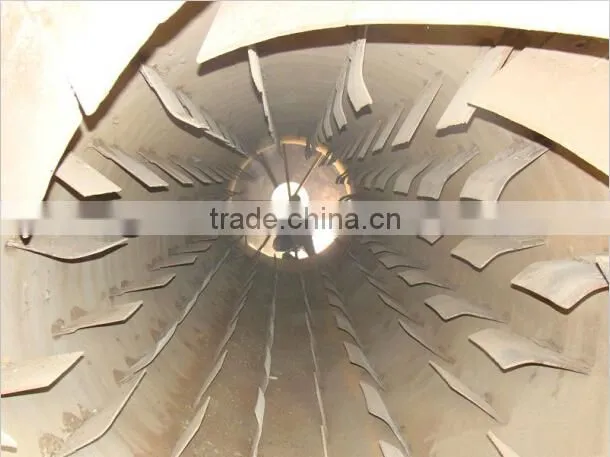 High efficient reliable rotary dryer machine price with ISO CE approved