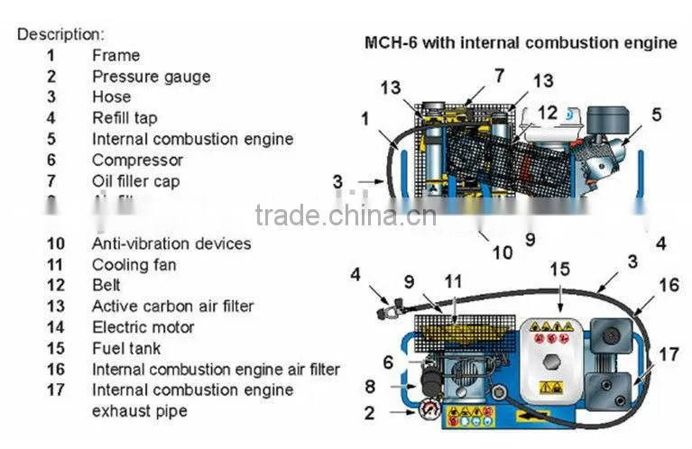 italy air compressor ,300bar high pressure paintball air compressor