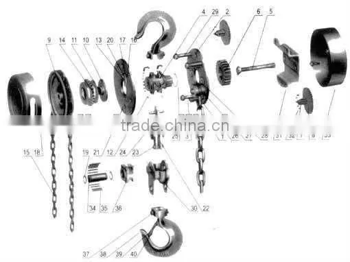 high quality HSH-A chain block made in china
