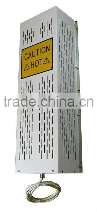 VERTICAL axis wind turbine