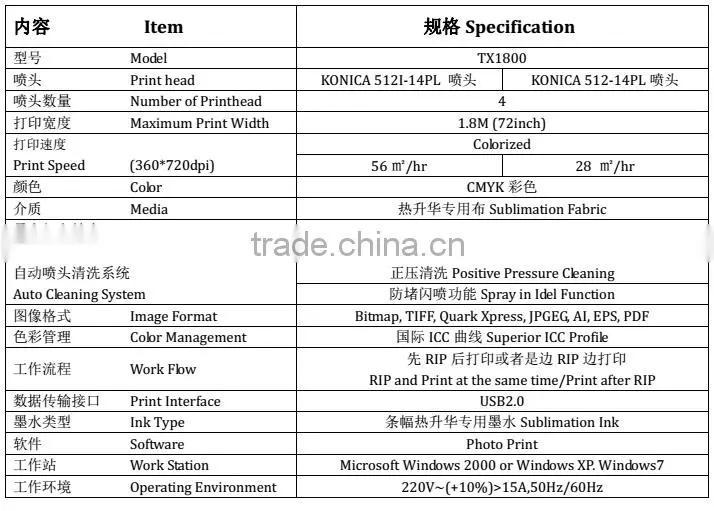 2016 China New style industrial digital textile printer machine