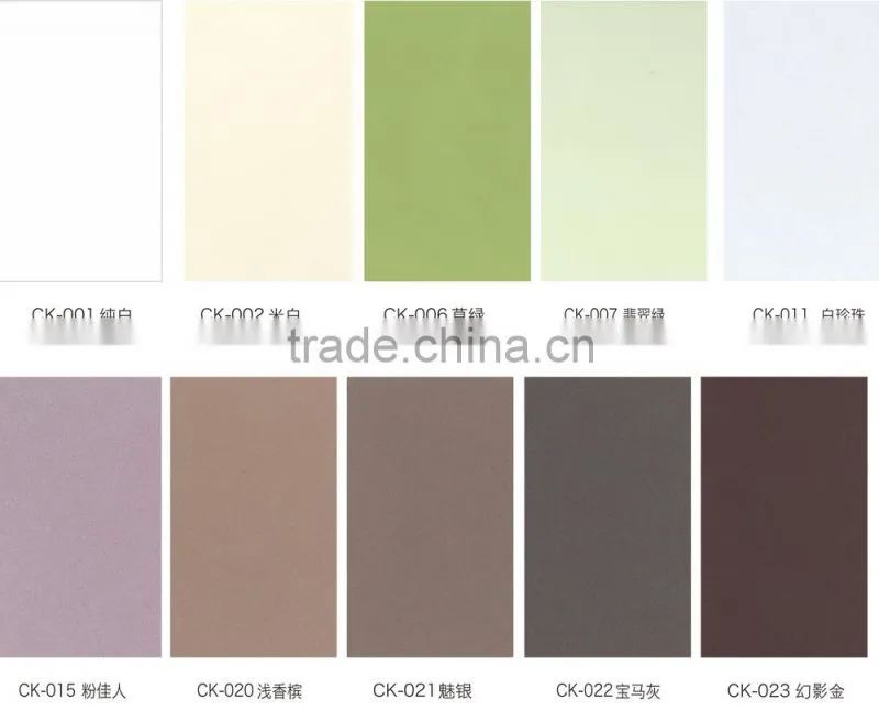 Professional kitchen cabinet Manufacturer in China( CDY-S130)