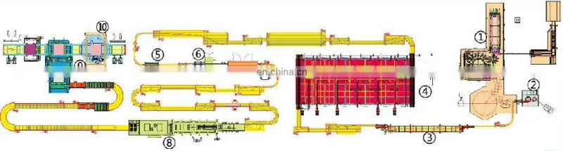 aseptic cold Filling Machine for Beverages for milk beverages in PET bottles