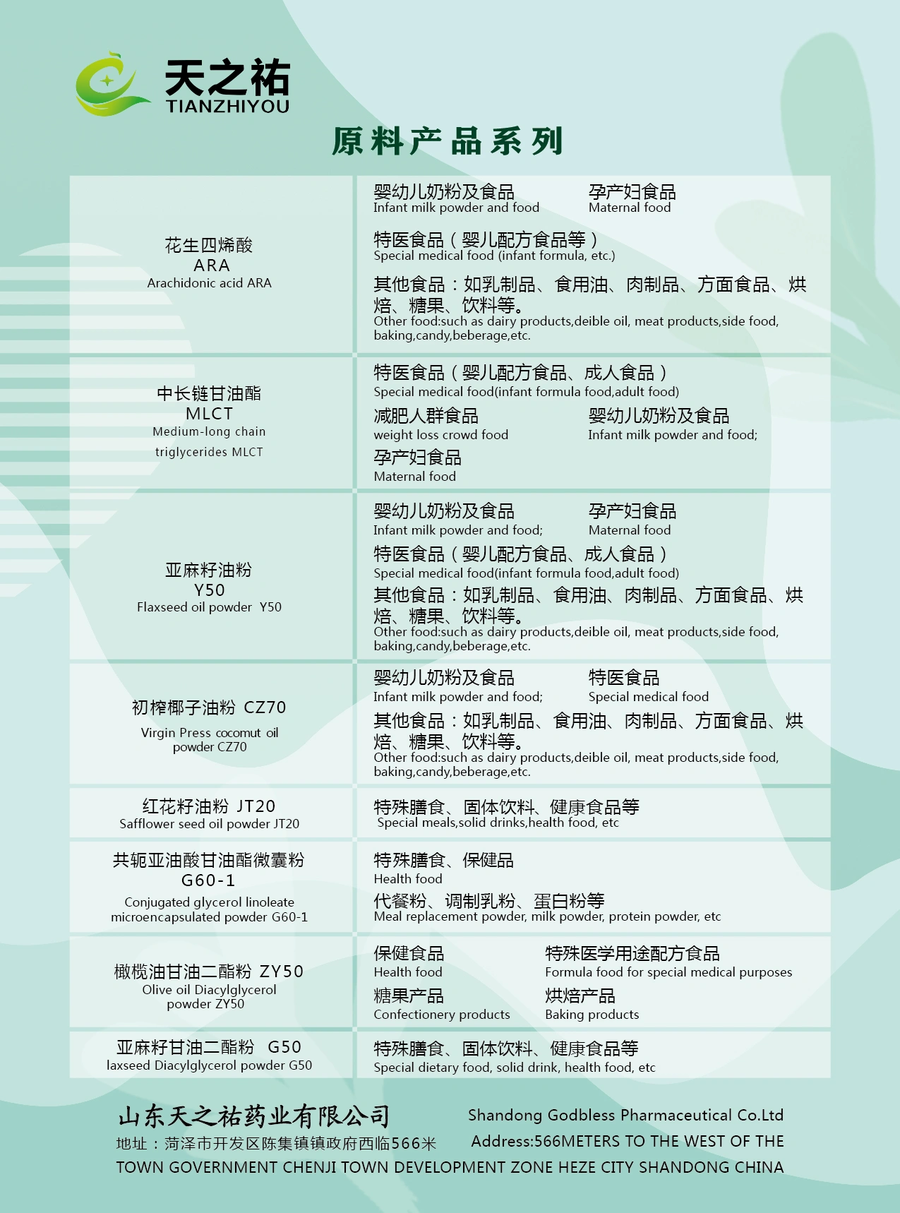 Shandong Tianjiao Biotech Co.,ltd company overview - view 1