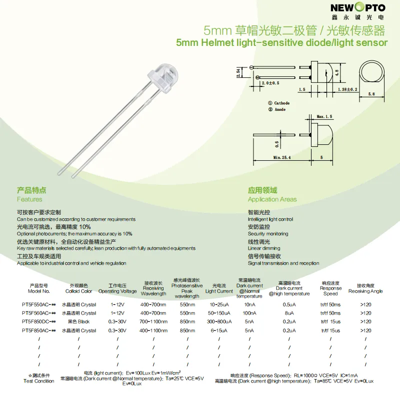 5mm Round-head PT helmet (2)