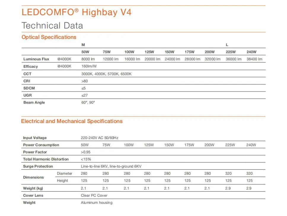 OSRAM Highbay V4 (2)