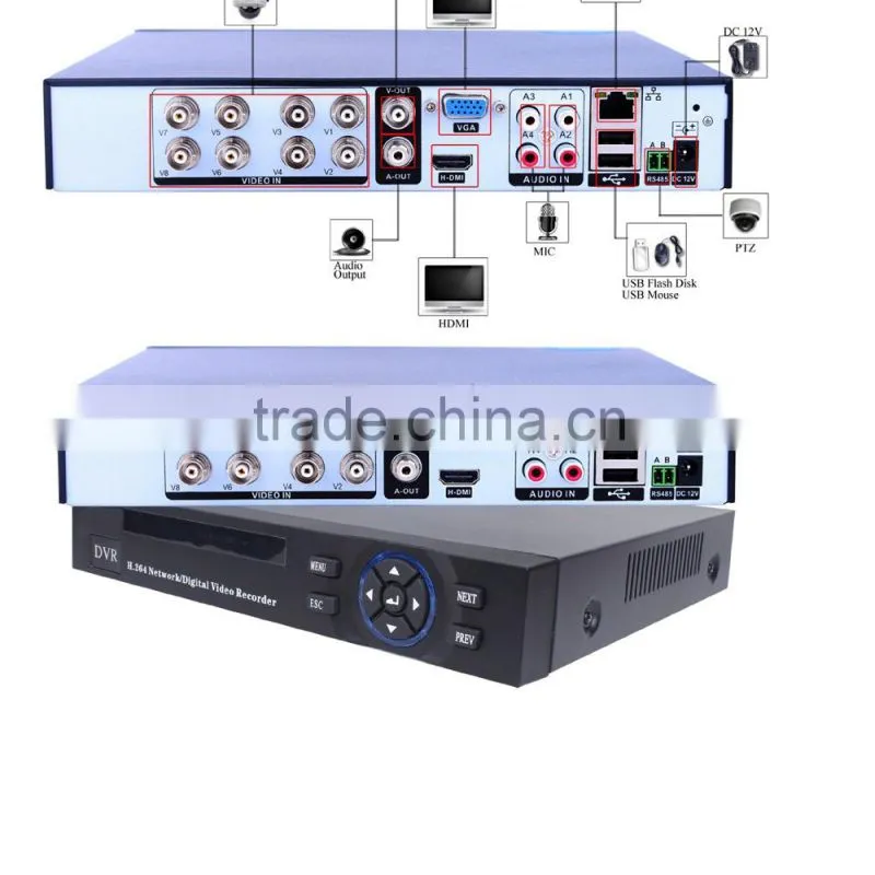 free cms 4ch h264 ahd 4 in 1 hybrid cctv dvr 1080n support ahd/tvi/ip/analog cameras