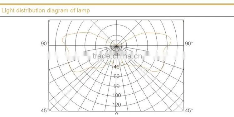 BFC8130 Infield explosion-proof light