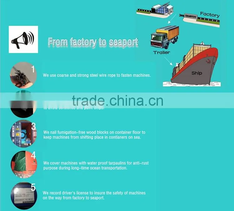 Best Vertical Shaft Impact Crusher with Good Price