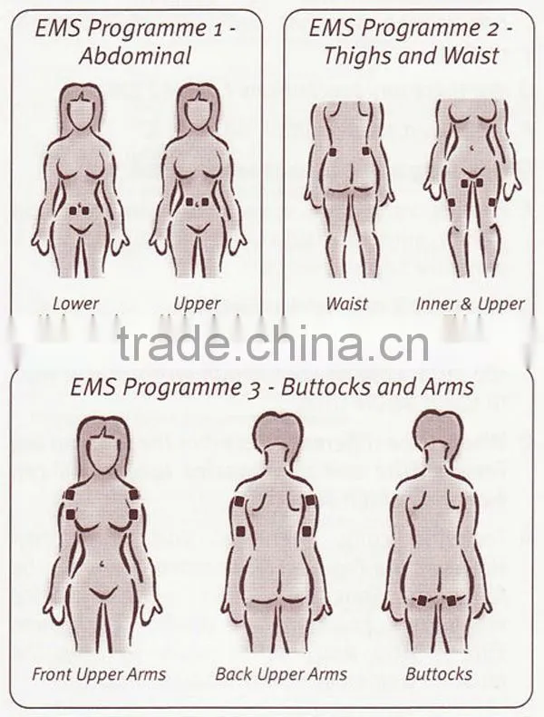 Microcurrent Loose Weight Products