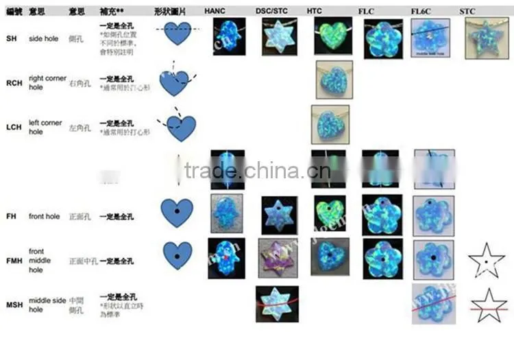 Synthetic S925 Silver 18K Chain Sea Star Opal Necklace With High Quality for dresses jewelry