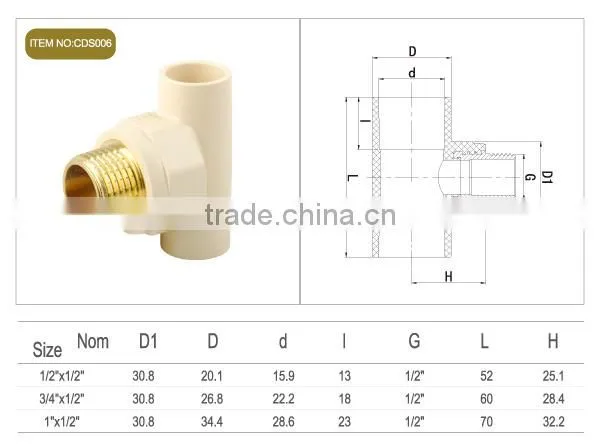 BRASS THREAD MALE TEE(CPVC ASTM D2846)