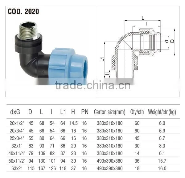 2014 90 ELBOW MALE WITH BRASS THREADED INSERT PP COMPRESSION FITTINGS