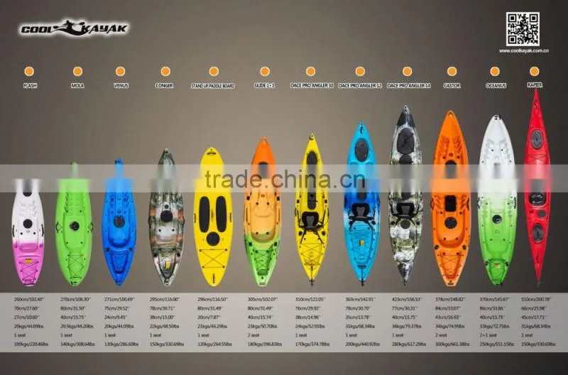 Apply to kayak canoe and other fishing vessel Flush rod holder from coolkayak