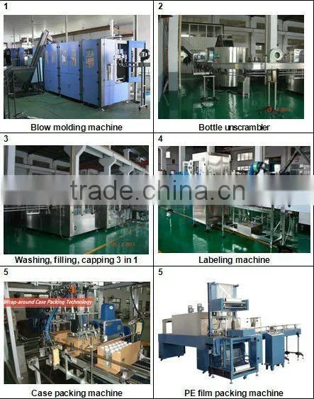 water bottling machine
