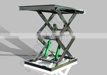 CE Approved utility cargo indoor scissor lift table/hydraulic stationary scissor lift