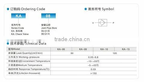 KA sereis pvc pipe check valve KA-08,G1/8",G1/4".G3/8".G1/2"