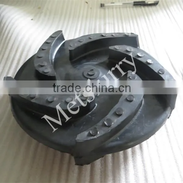 Wet parts replaceable equivalent slurry pump impeller