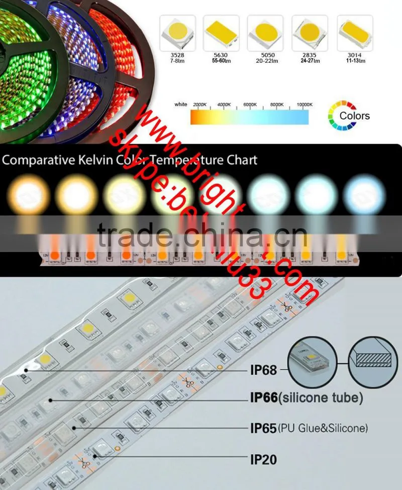 Side View 3014 Transparent Led Strip