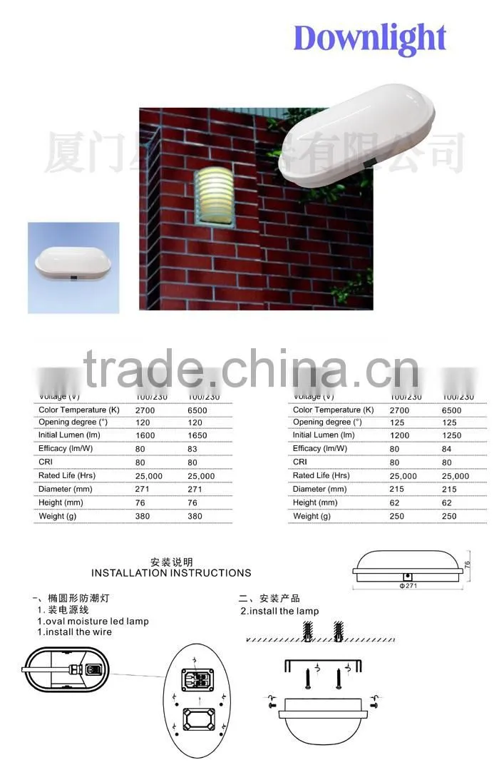 2015 led bulkhead pc microwave 15w IP65 outdoor CE Rohs