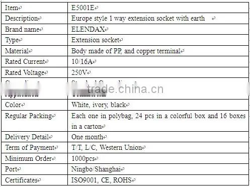 Europe style 1 way extension socket with earth (E5001E)