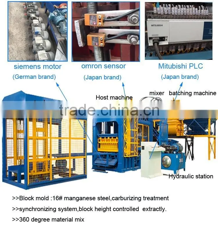 QT8-15 brick force making machine,brick machine germany