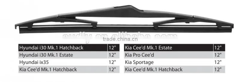 China biggest blade wiper factory universal factory windshield wiper blade