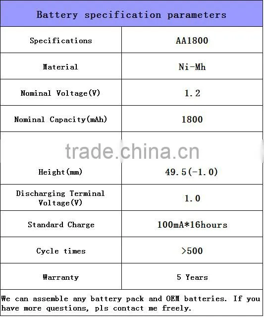 AA 1800mAh 1.2 V Quanlity Rechargeable Battery NI-MH 1.2V Rechargeable 2A Battery Baterias Bateria