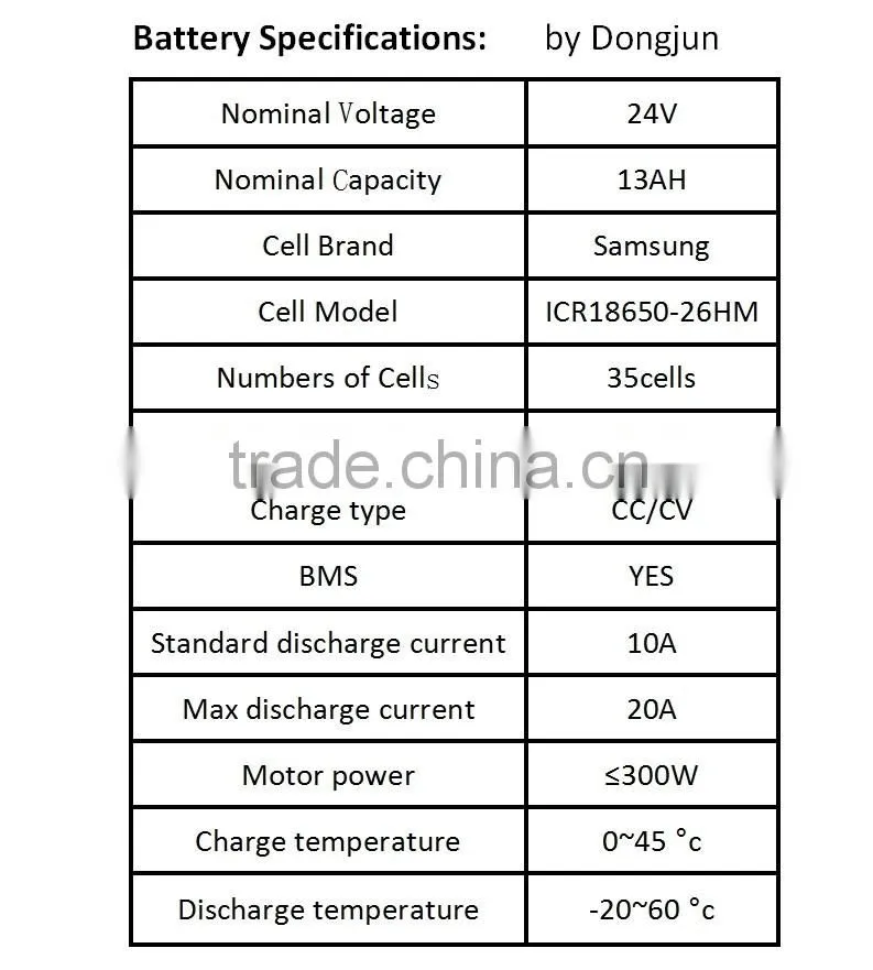 24V13AH Ebike Battery Pack(Hailong case) with ICR18650-26HM cells for electric bike