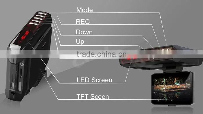 OEM+Black Box+GPS+ST Radar+vatop car safety dvr